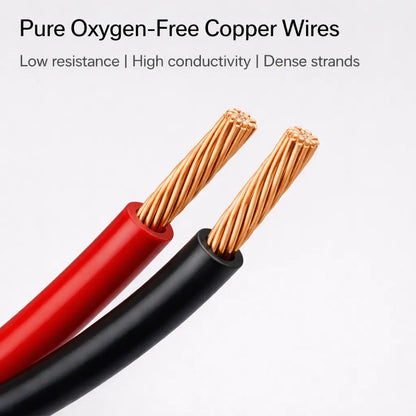 TWC Active Flexible Double Core Electrical Wire |Assorted, 90 Meter | F04 14/76